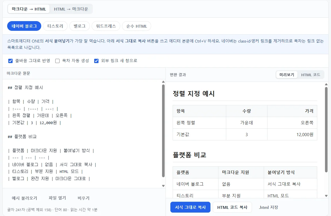 정렬을 지정한 마크다운 표를 네이버 모드로 변환한 화면