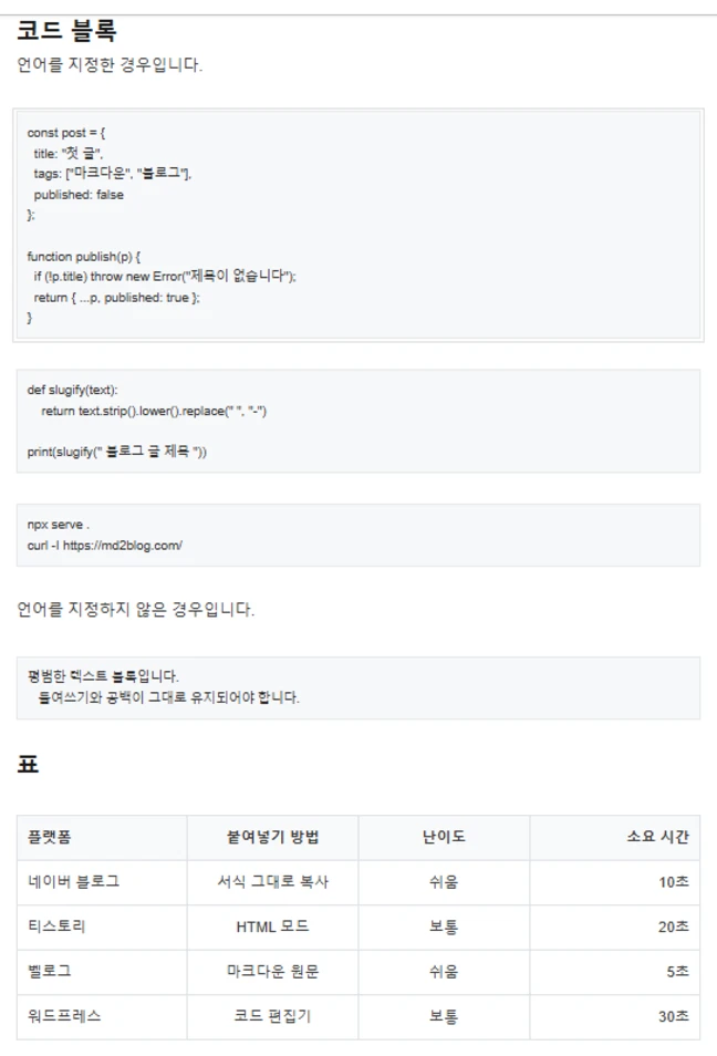 네이버 에디터에 붙여넣은 코드블록과 표. 코드 줄바꿈과 들여쓰기가 유지된다